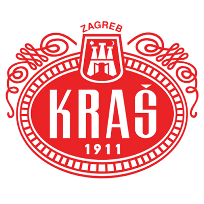 KRAS